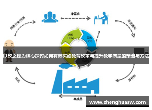 以改之理为核心探讨如何有效实施教育改革与提升教学质量的策略与方法